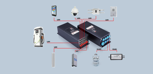 工業4.0時代下通訊工程的變革與展望